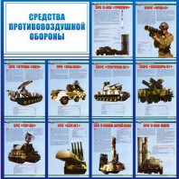 Стенд "Средства противовоздушной обороны" - fgospostavki.ru - Королёв