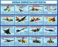 Стенд "Боевые самолеты и вертолеты" - fgospostavki.ru - Королёв