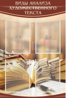 Стенд "Виды анализа художественного текста" - fgospostavki.ru - Королёв