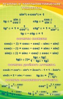 Стенд "Основные тригонометрические тождества" - fgospostavki.ru - Королёв