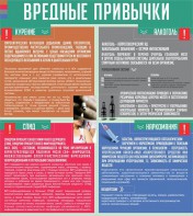 Стенд "Вредные привычки" - fgospostavki.ru - Королёв