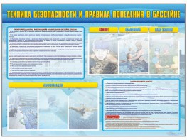 Стенд-уголок "Техника безопасности и правила поведения в бассейне" - fgospostavki.ru - Королёв