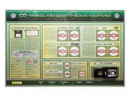 Электрифицированный информационный стенд-тренажер "CD-привод и виды оптических носителей" с функцией контроля и обучения - fgospostavki.ru - Королёв