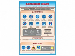 Стенд "Дорожные знаки: изменения в Правилах дорожного движения РФ" - fgospostavki.ru - Королёв