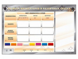 Электрифицированный оптический стенд "Окраска индикаторов в различных средах" с маркерными полями - fgospostavki.ru - Королёв