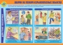 Комплект плакатов "Действия населения в ЧС техногенного характера" - fgospostavki.ru - Королёв