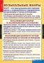 Комплект таблиц. Музыка. Начальная школа. - fgospostavki.ru - Королёв