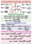 Комплект таблиц Тригонометрические формулы. Обратные тригонометрические функции (7 таблиц) - fgospostavki.ru - Королёв