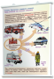 Плакаты по основам безопасности жизнедеятельности. Для оформления кабинета. - fgospostavki.ru - Королёв