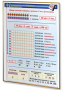 Плакаты по математике 1-4 классы. Для оформления кабинета. - fgospostavki.ru - Королёв