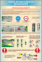 Комплект стендов "Правила дорожного движения для школьников" (5 шт.) - fgospostavki.ru - Королёв